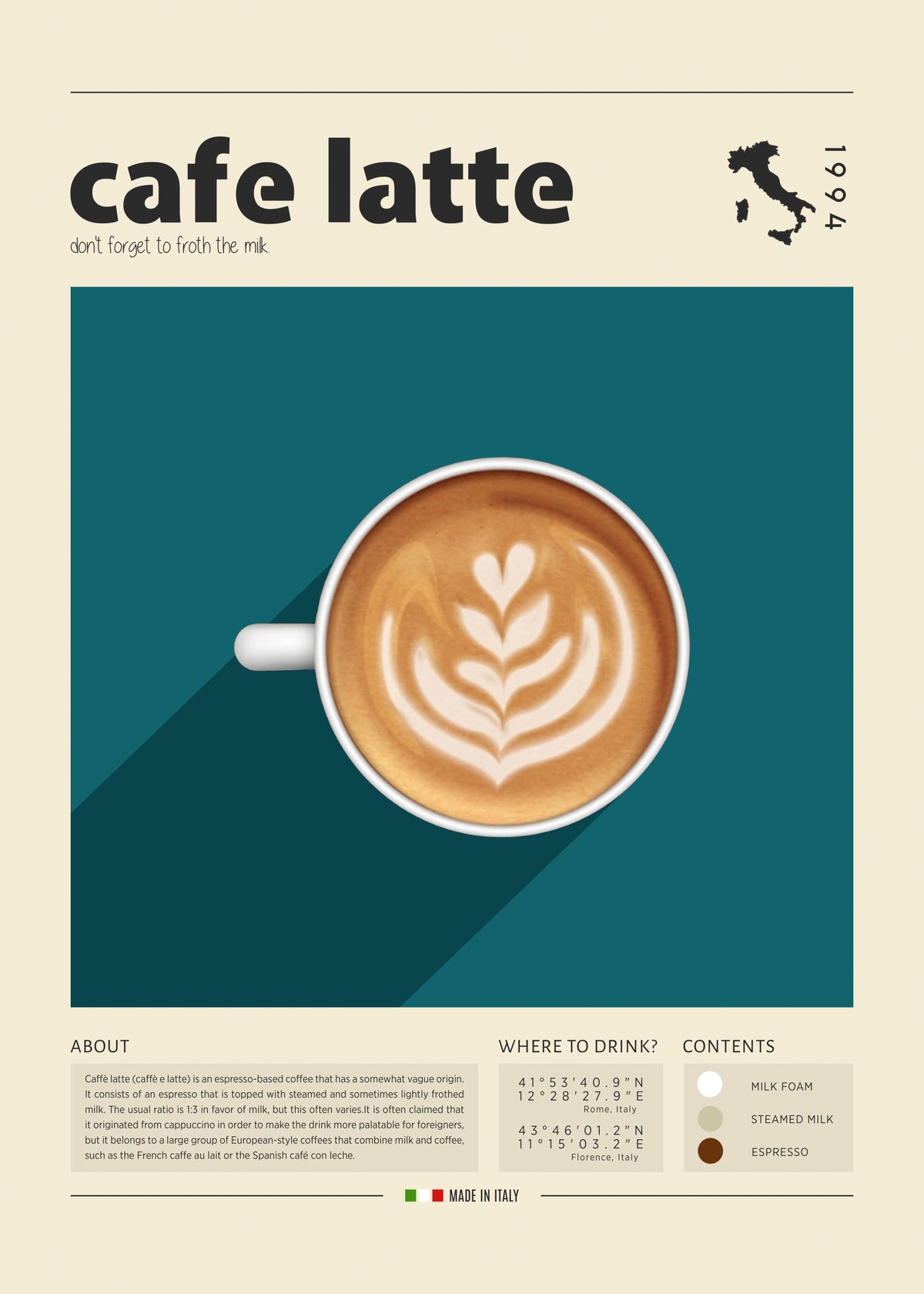 Cup of Cafe Latte Print