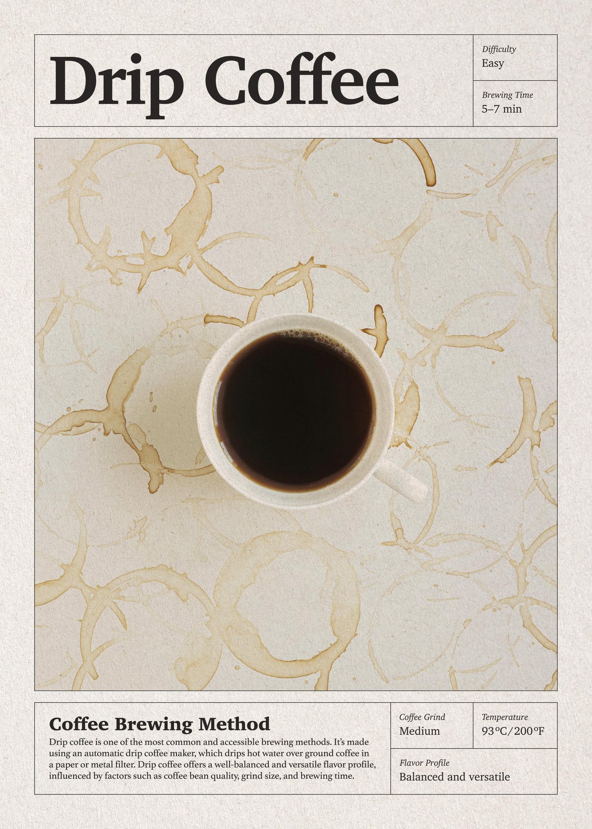 Drip Coffee Print