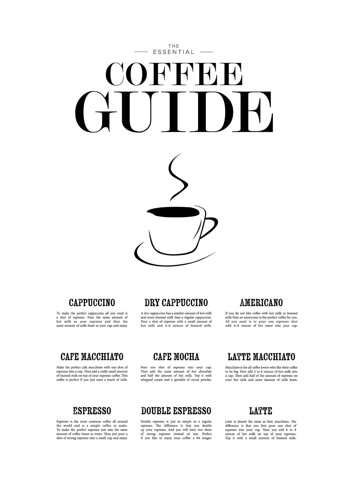 Coffee Guide, Print