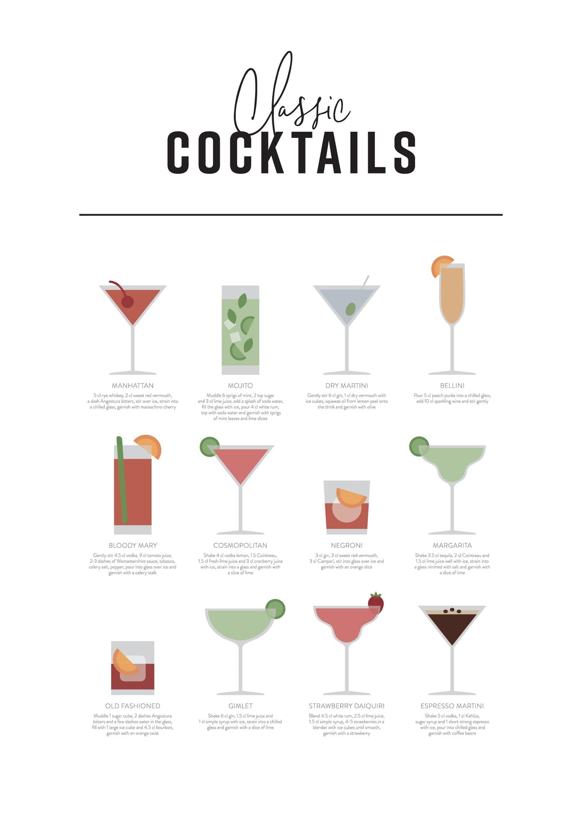 Classic Cocktail Guide Print