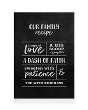 Family Recipe Canvas print