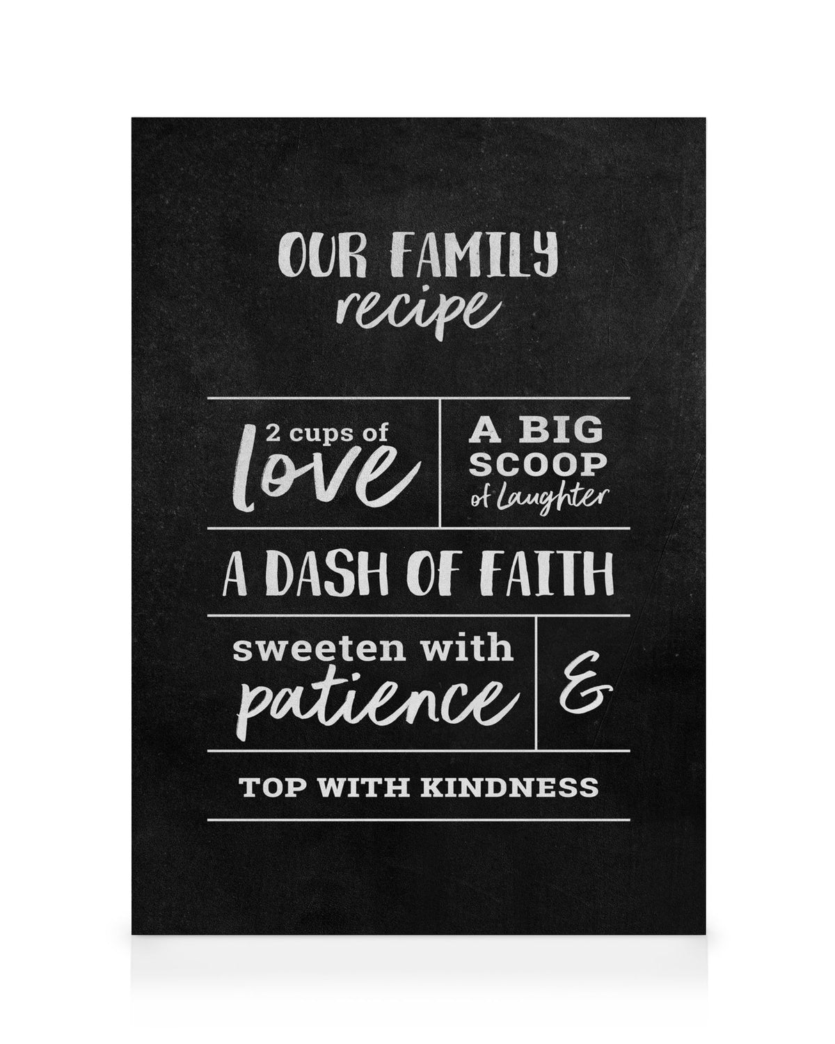 Family Recipe Canvas print