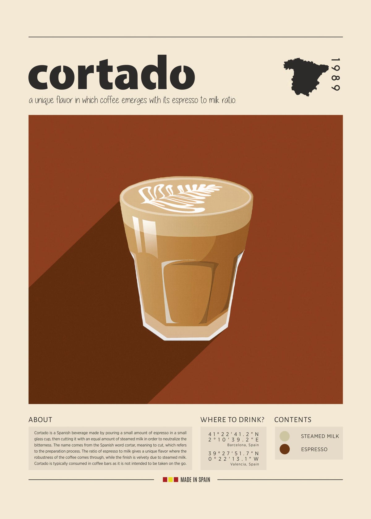Cup of Cortado Print