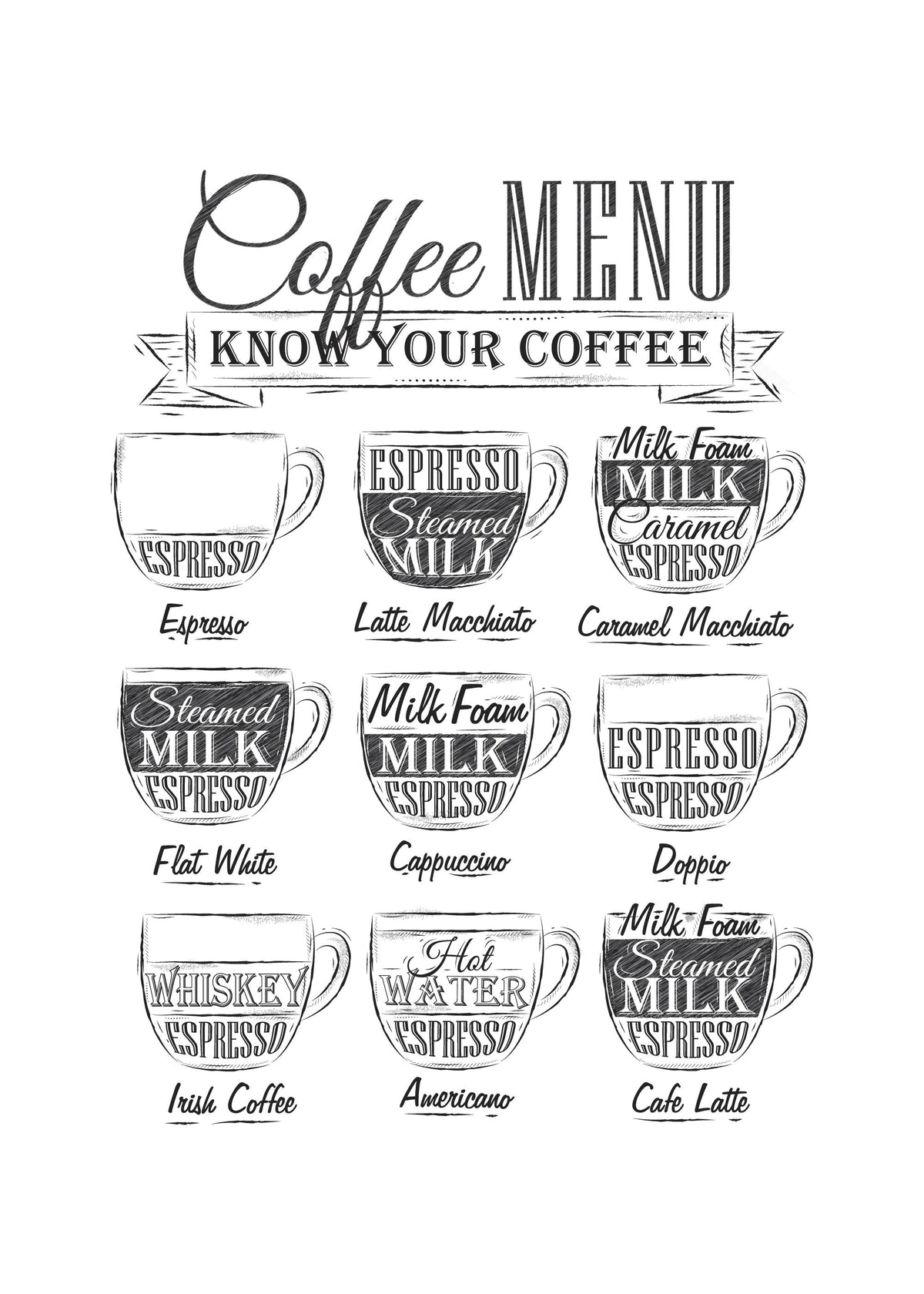 Coffee Menu, Print