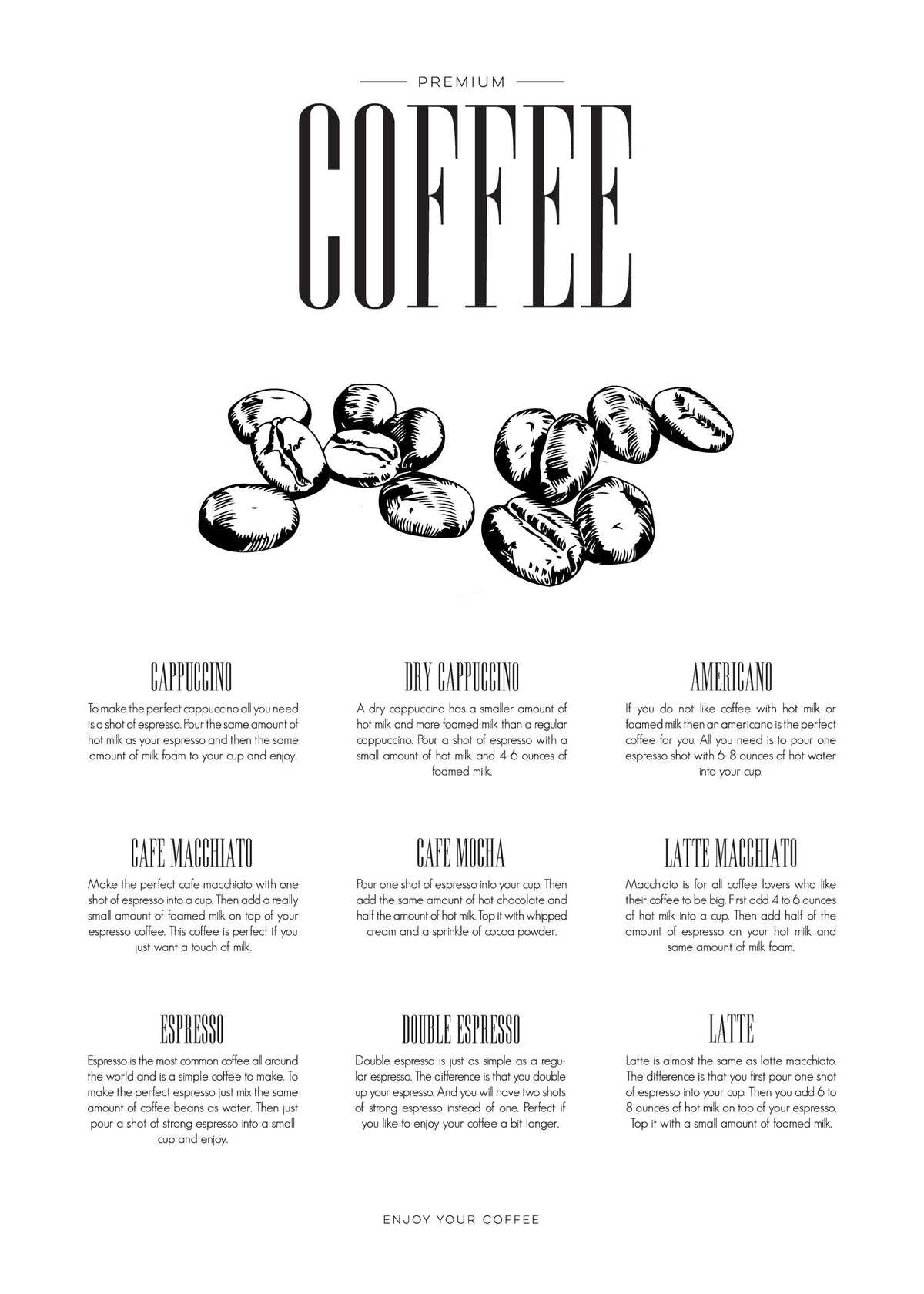 Coffee Type, Print