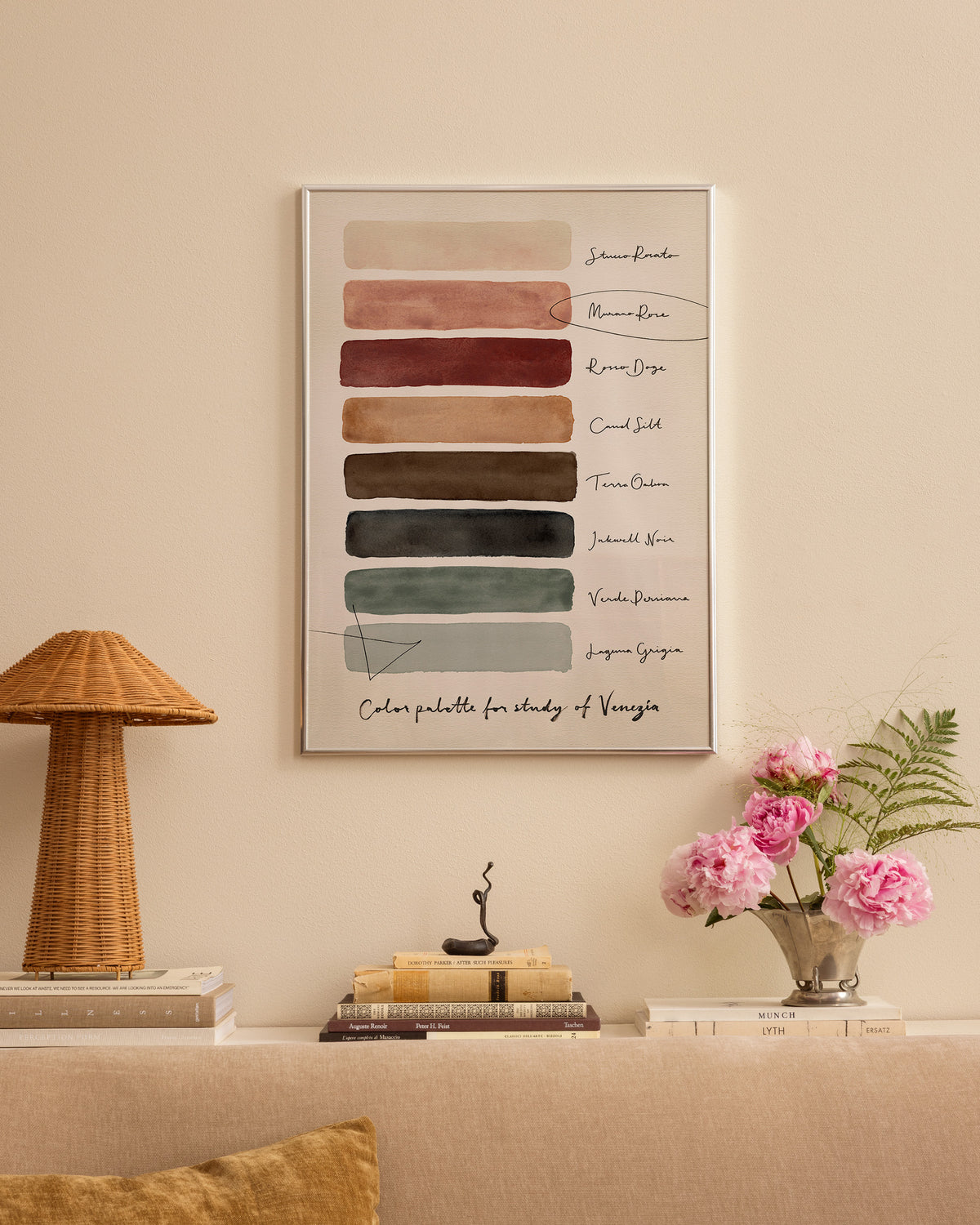 Palette for Study of Venice Print