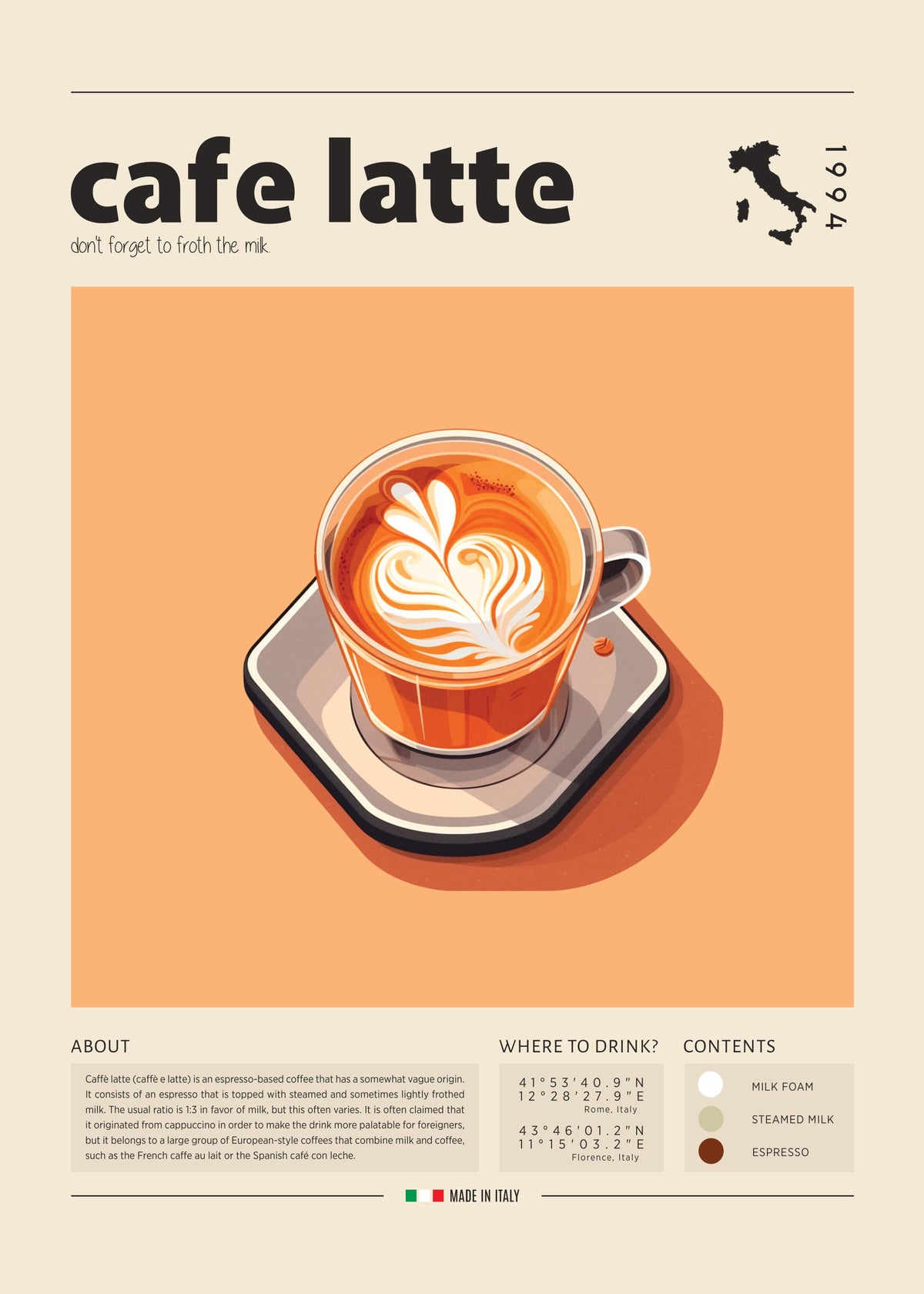 Cup of Cafe Latte No2 Print