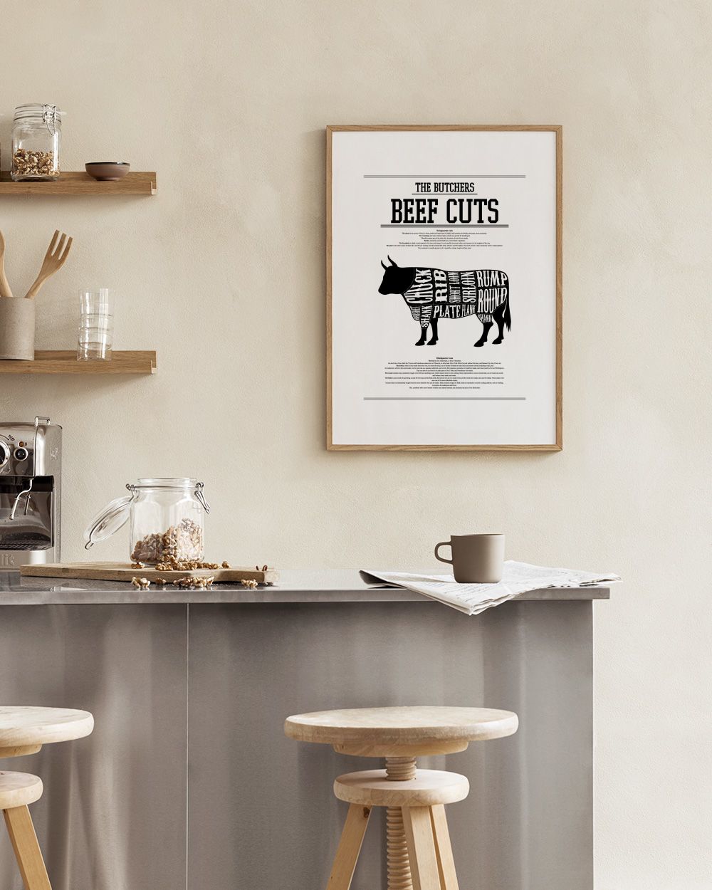 Beef Cuts, Prints