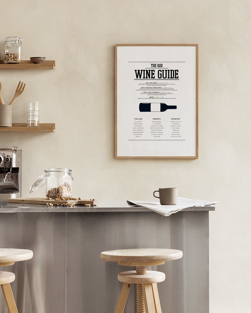 Red Wine Guide, Print