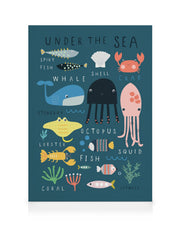 Under The Sea Canvas print