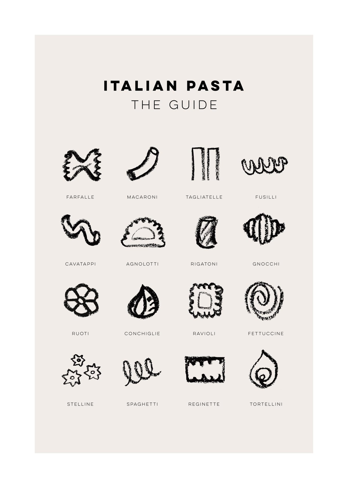 Pasta Guide Print