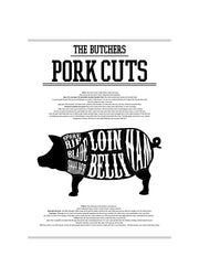 Pork Cuts, Prints