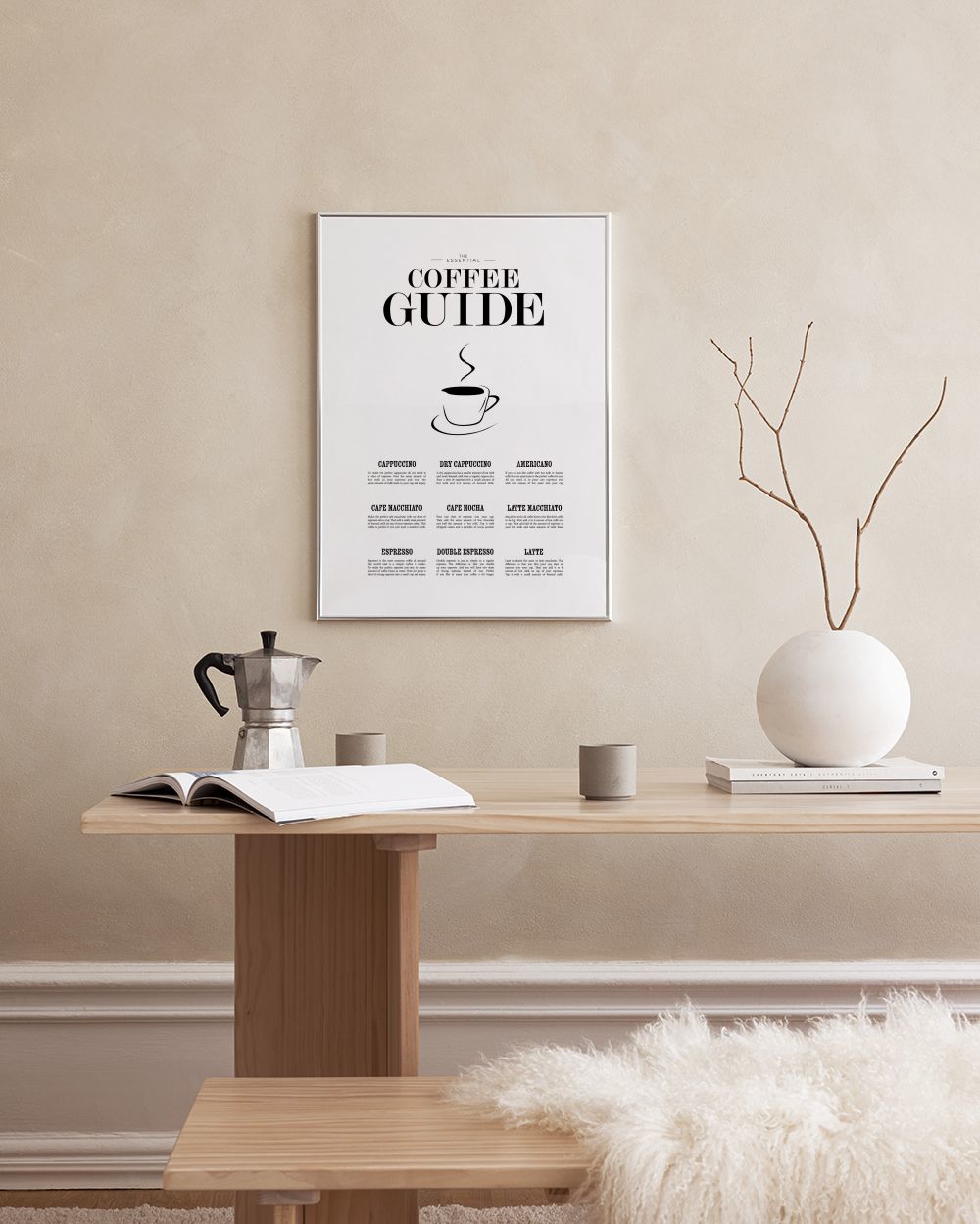 Coffee Guide, Print