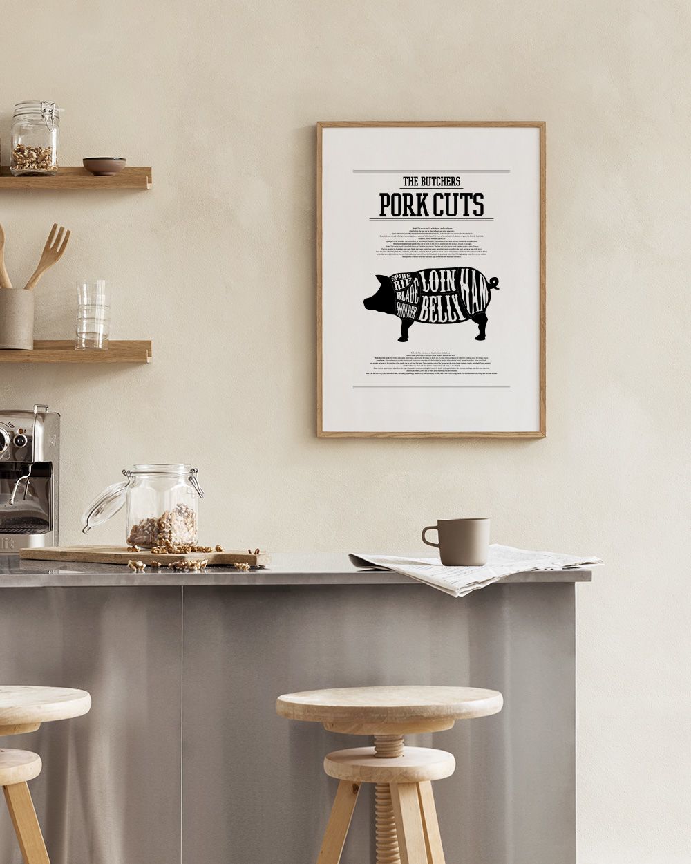 Pork Cuts, Prints