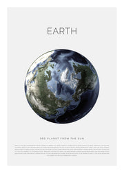 Planet Earth Print