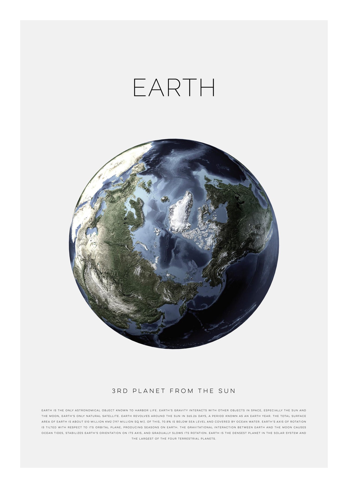 Planet Earth Print