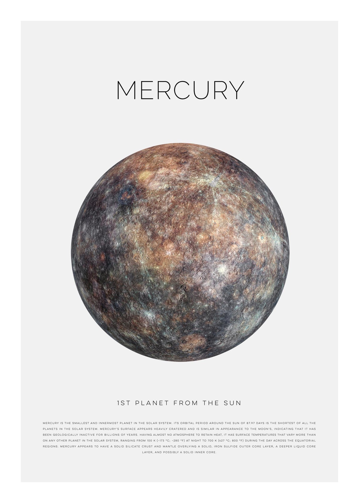 Planet Mercury Print