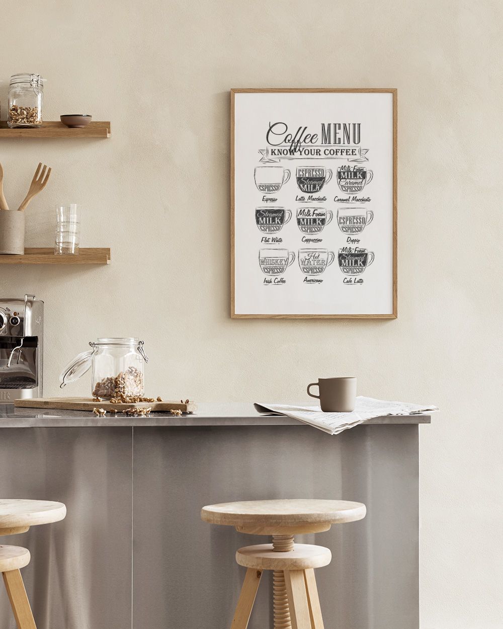 Coffee Menu, Print
