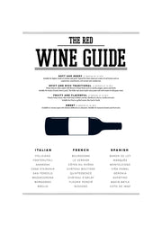 Red Wine Guide, Print