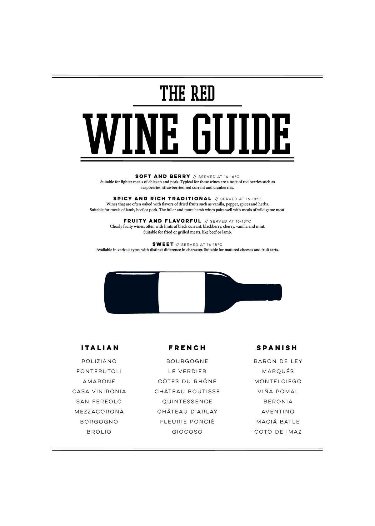 Red Wine Guide, Print