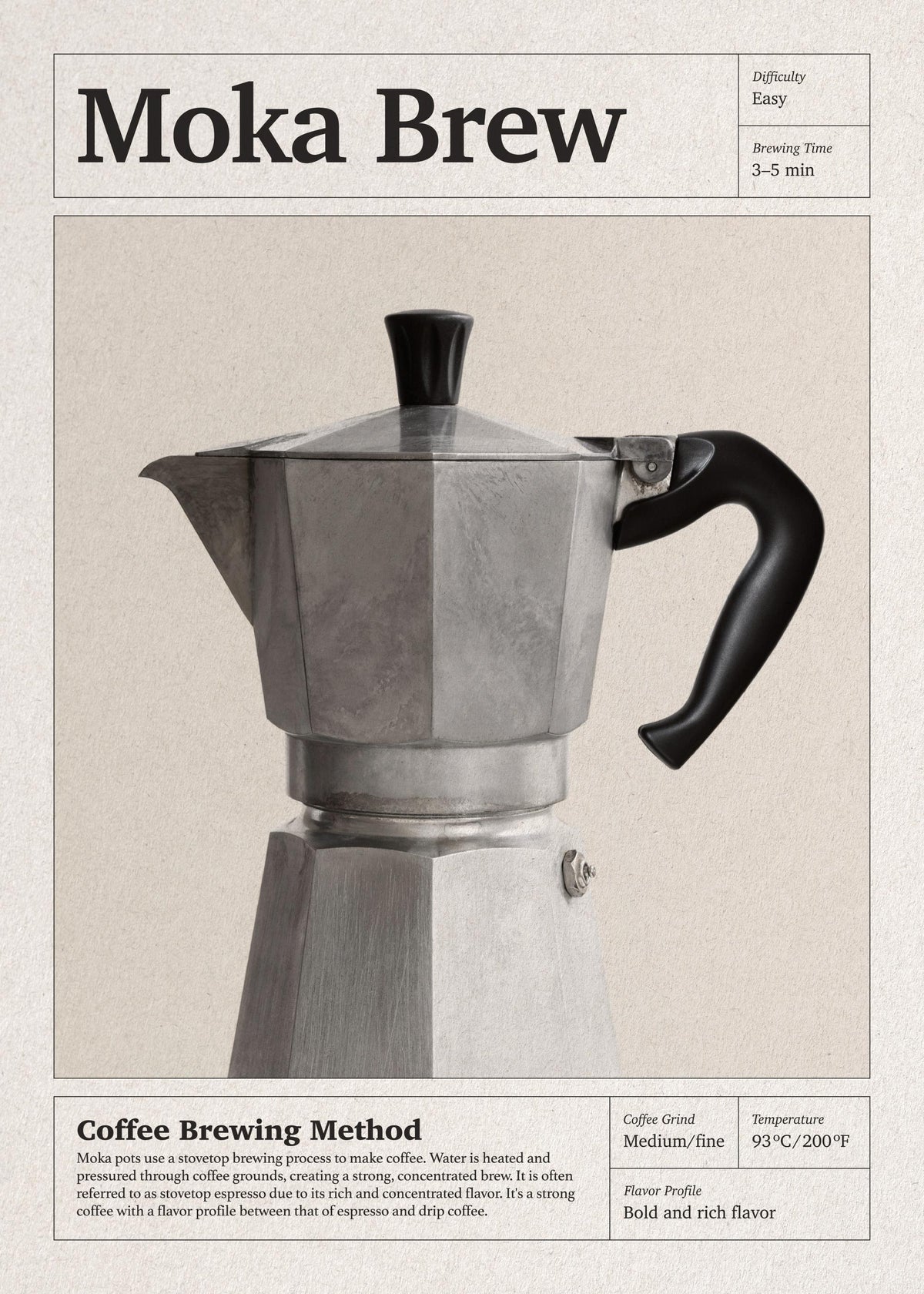 Moka Brew Print
