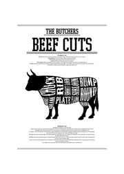 Beef Cuts, Prints