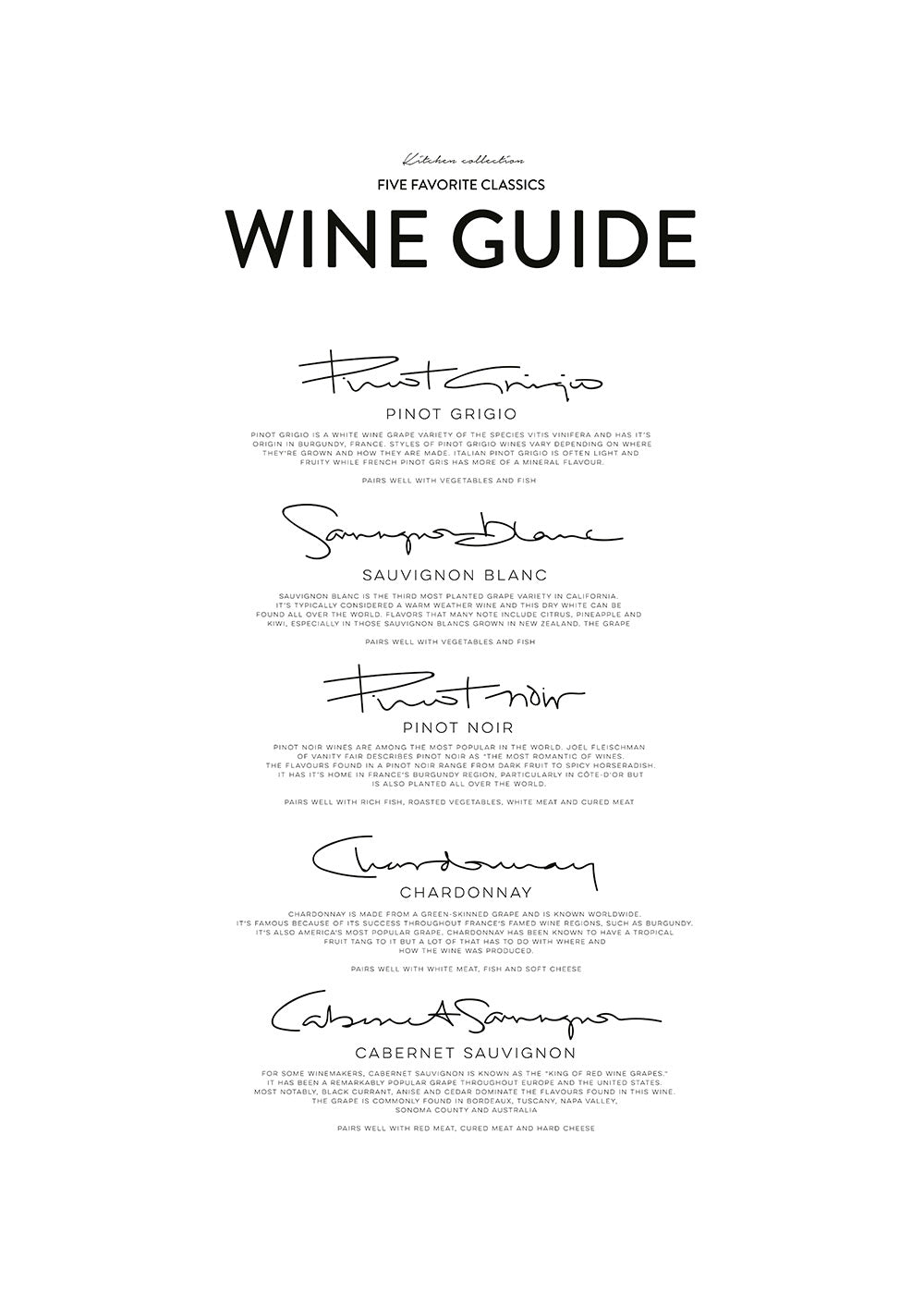 Five Wine Classics, Prints