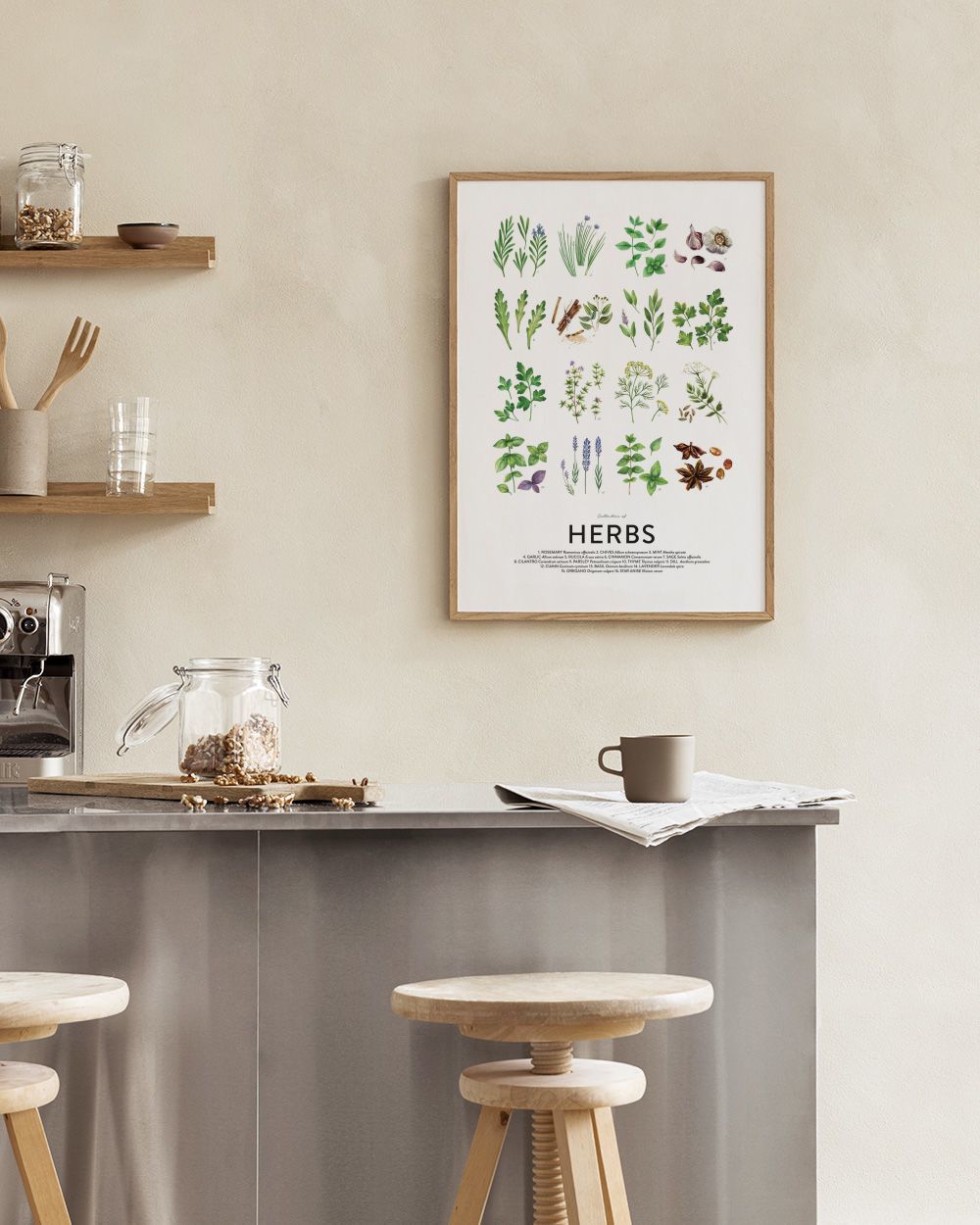 Culinary Herbs, Prints